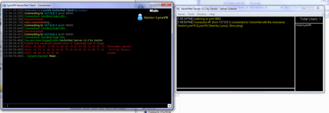 This screenshot shows a LynxVN client connected to a VectorNet server.